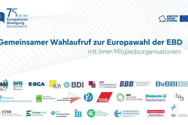 Logoleiste der Unterzeichnenden